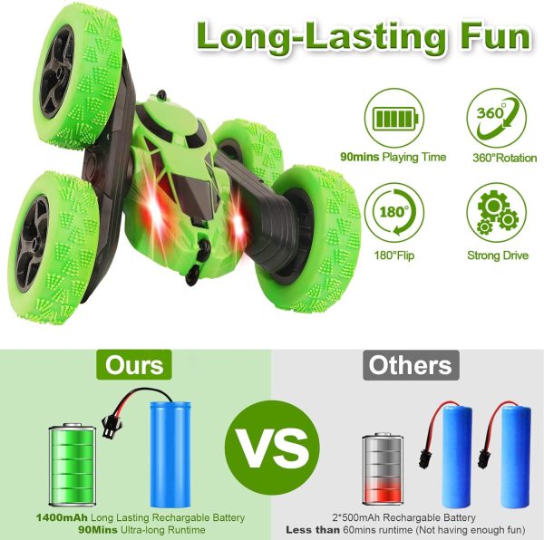 Remote Control Car Stunt RC Cars, 90 Min Playtime, 2.4Ghz Double Sided 360° Rotating RC Crawler with Headlights, 4WD Off Road Drift RC Race Car Toy for Boys and Girls Aged 6-12 Green - Image 2