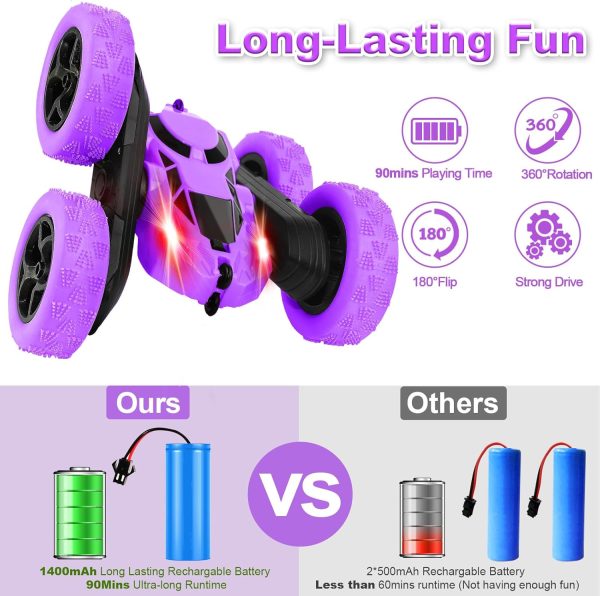 Remote Control Car Stunt RC Cars, 90 Min Playtime, 2.4Ghz Double Sided 360° Rotating RC Crawler with Headlights, 4WD Off Road Drift RC Race Car Toy for Boys and Girls Aged 6-12 Purple - Image 2
